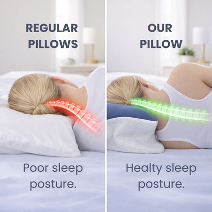 Cozzylow Spine Align Pillow™